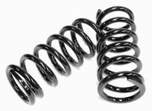 Best railway coil spring Suppliers